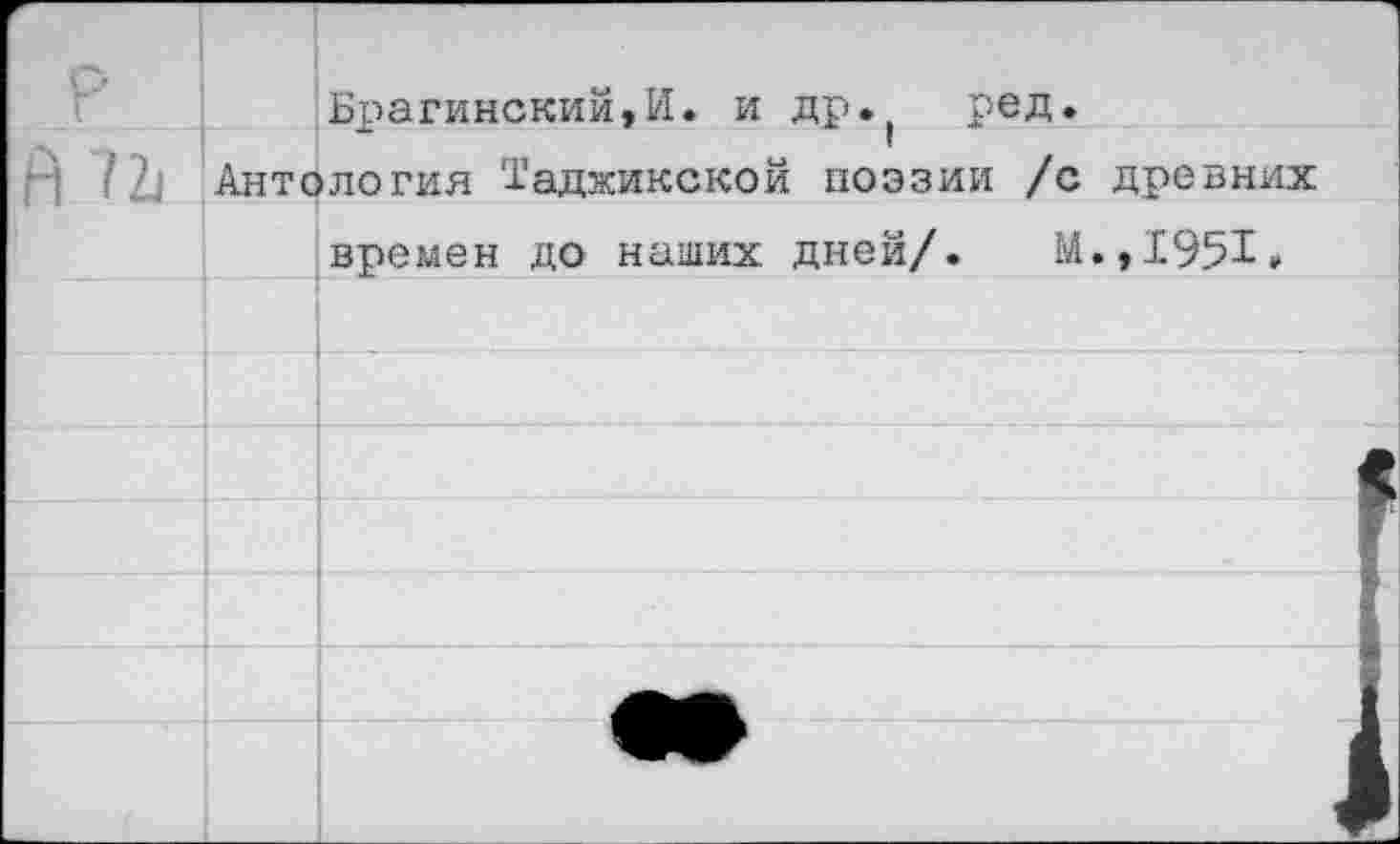 ﻿г
А
Брагинский,И. и др*( ред.
Антология ‘1'аджикской поэзии /с древних времен до наших дней/. М.,1951»